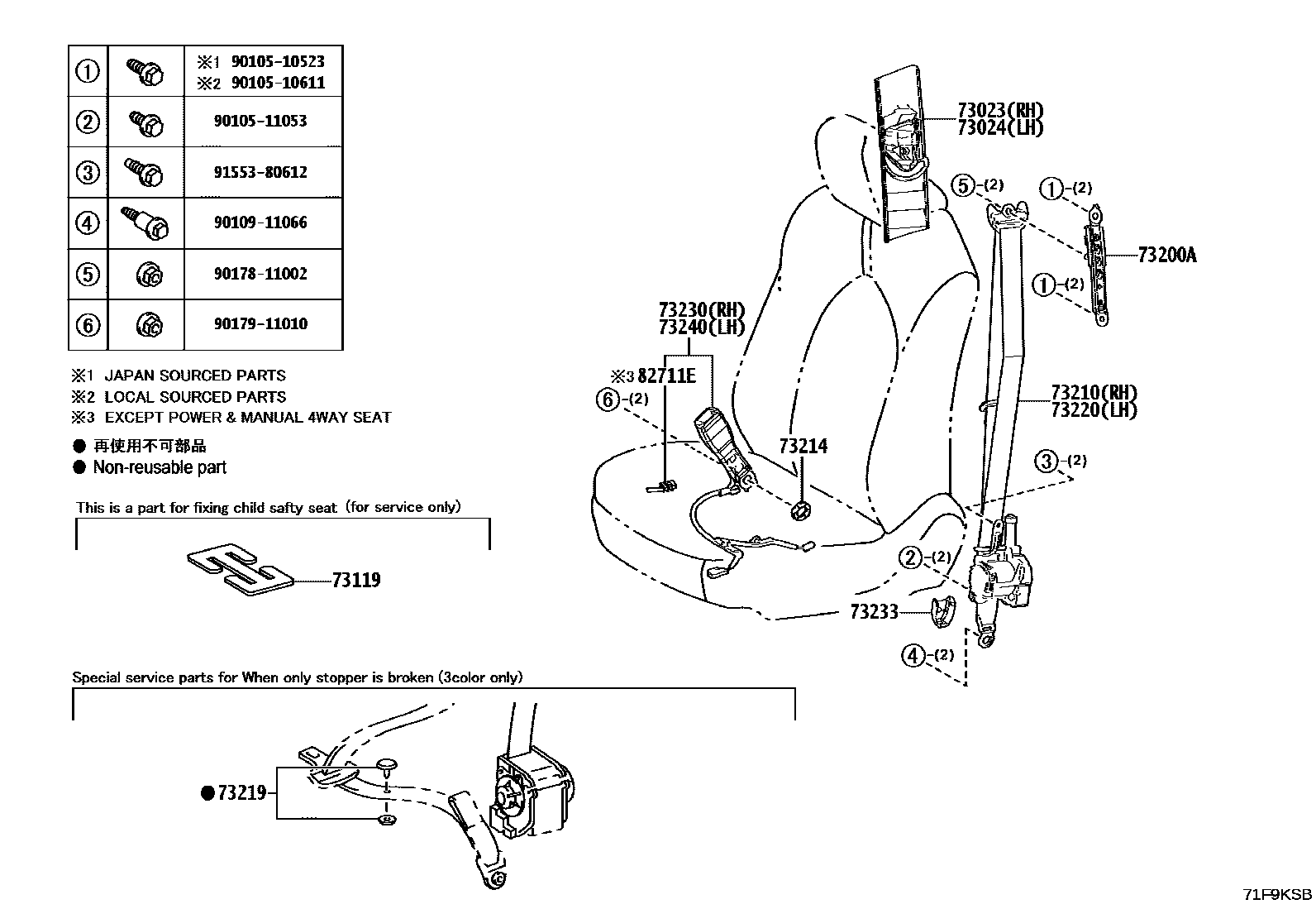 Parts diagram