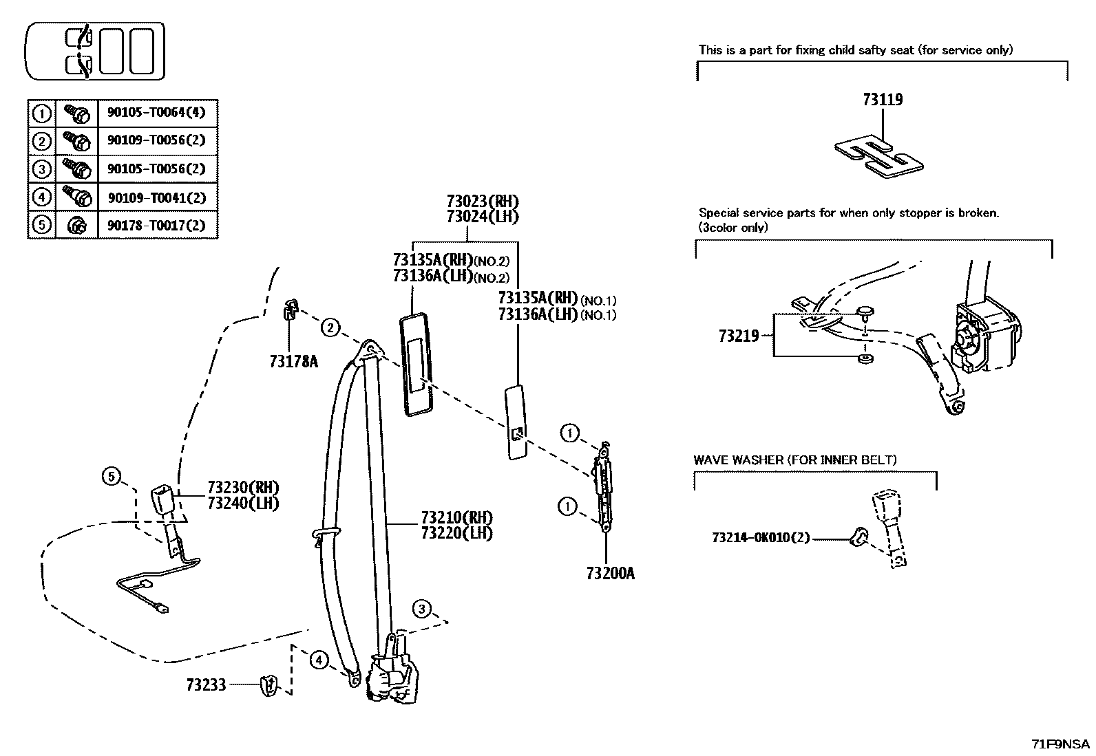 Parts diagram