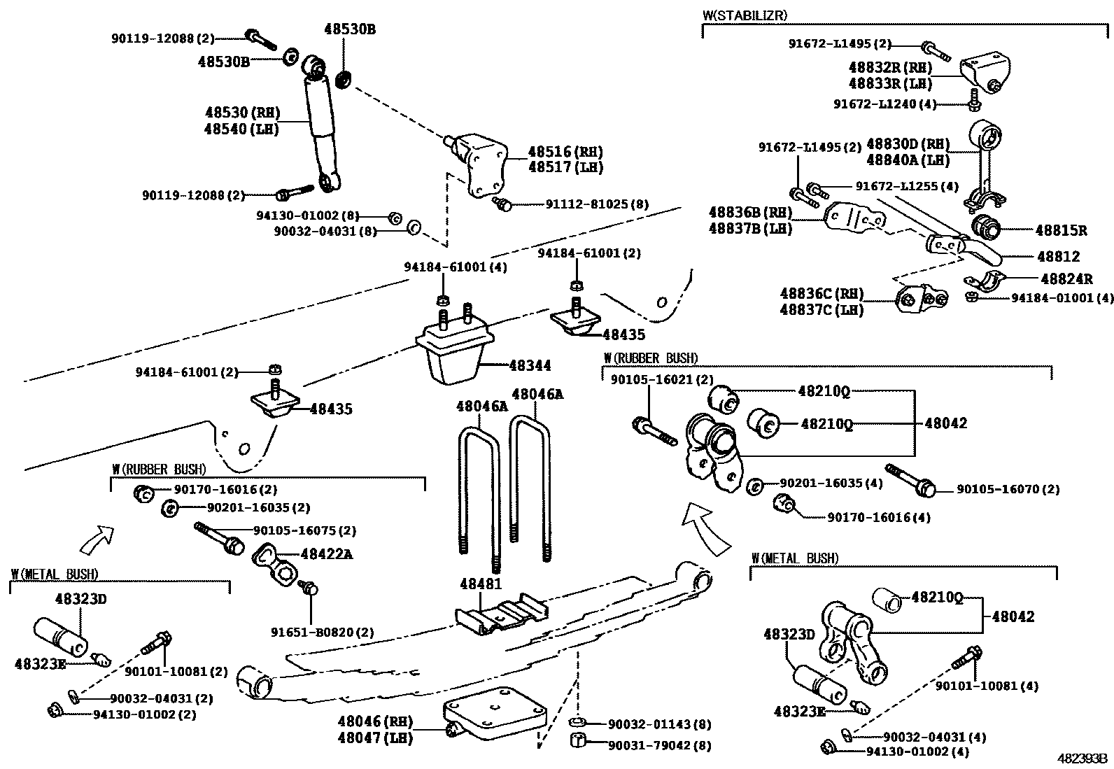 Parts diagram