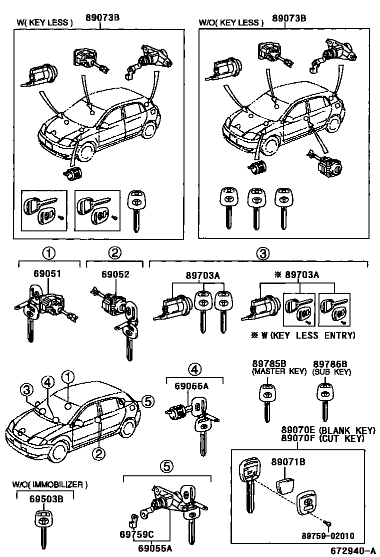 Parts diagram