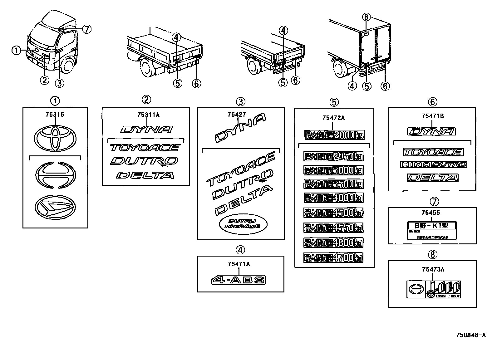 Parts diagram
