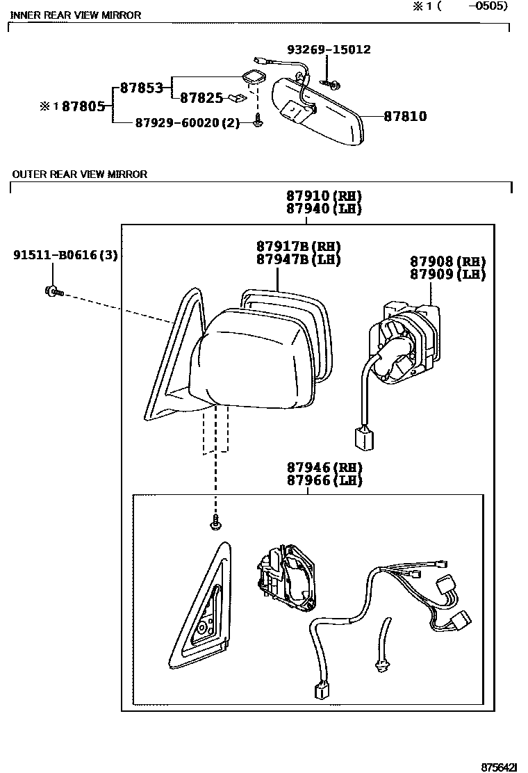 Parts diagram