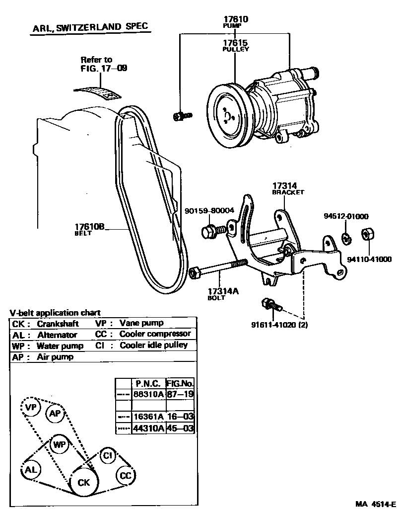 Parts diagram