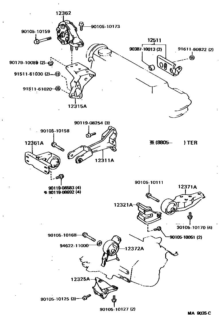 Parts diagram