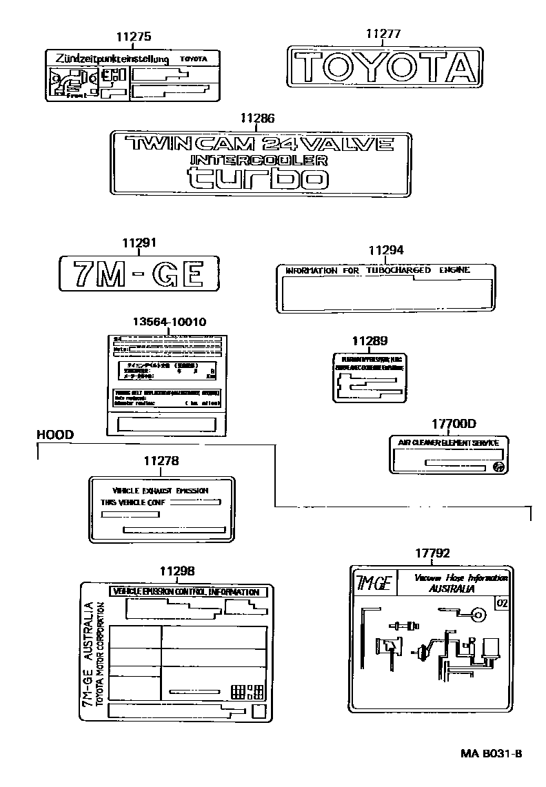 Parts diagram