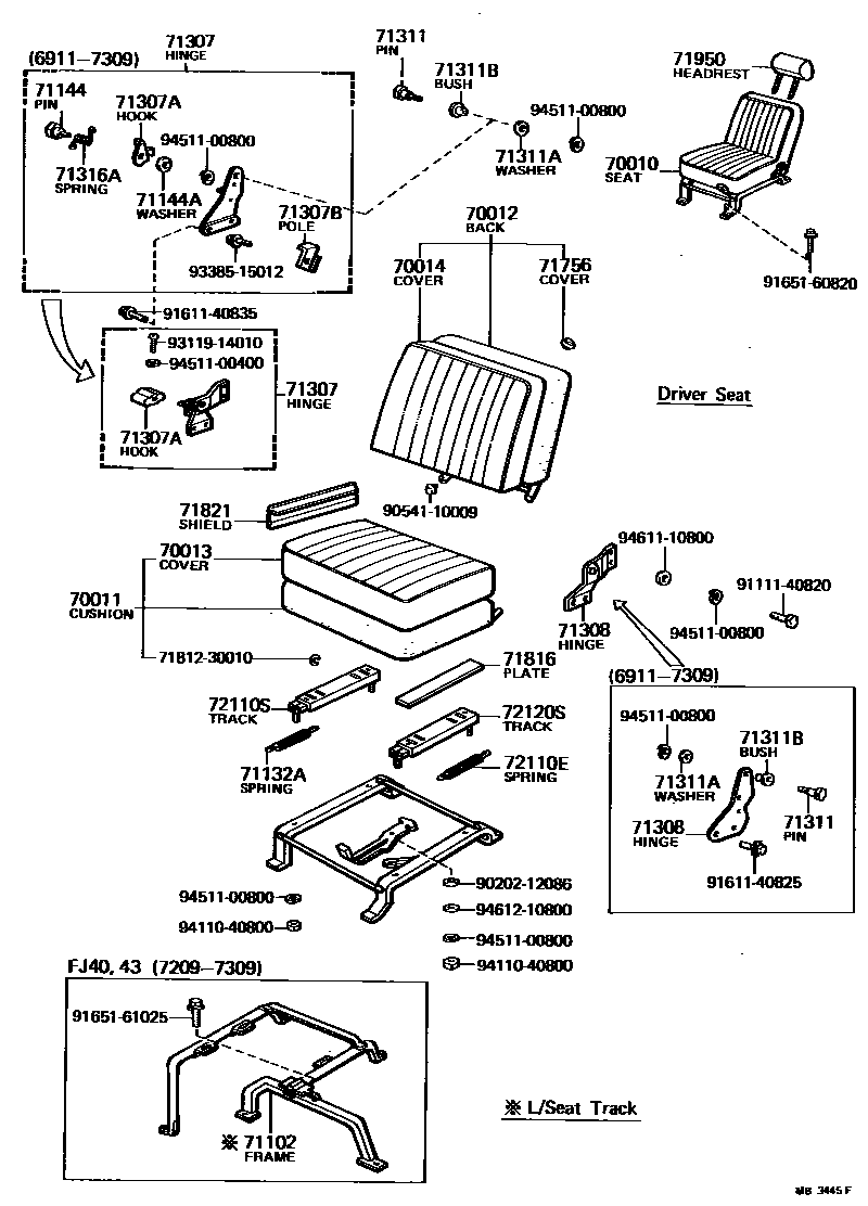 Parts diagram