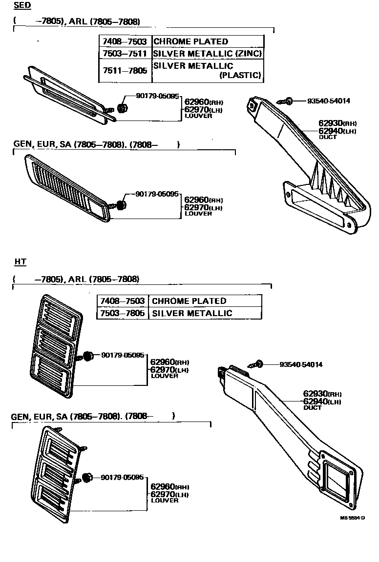 Parts diagram