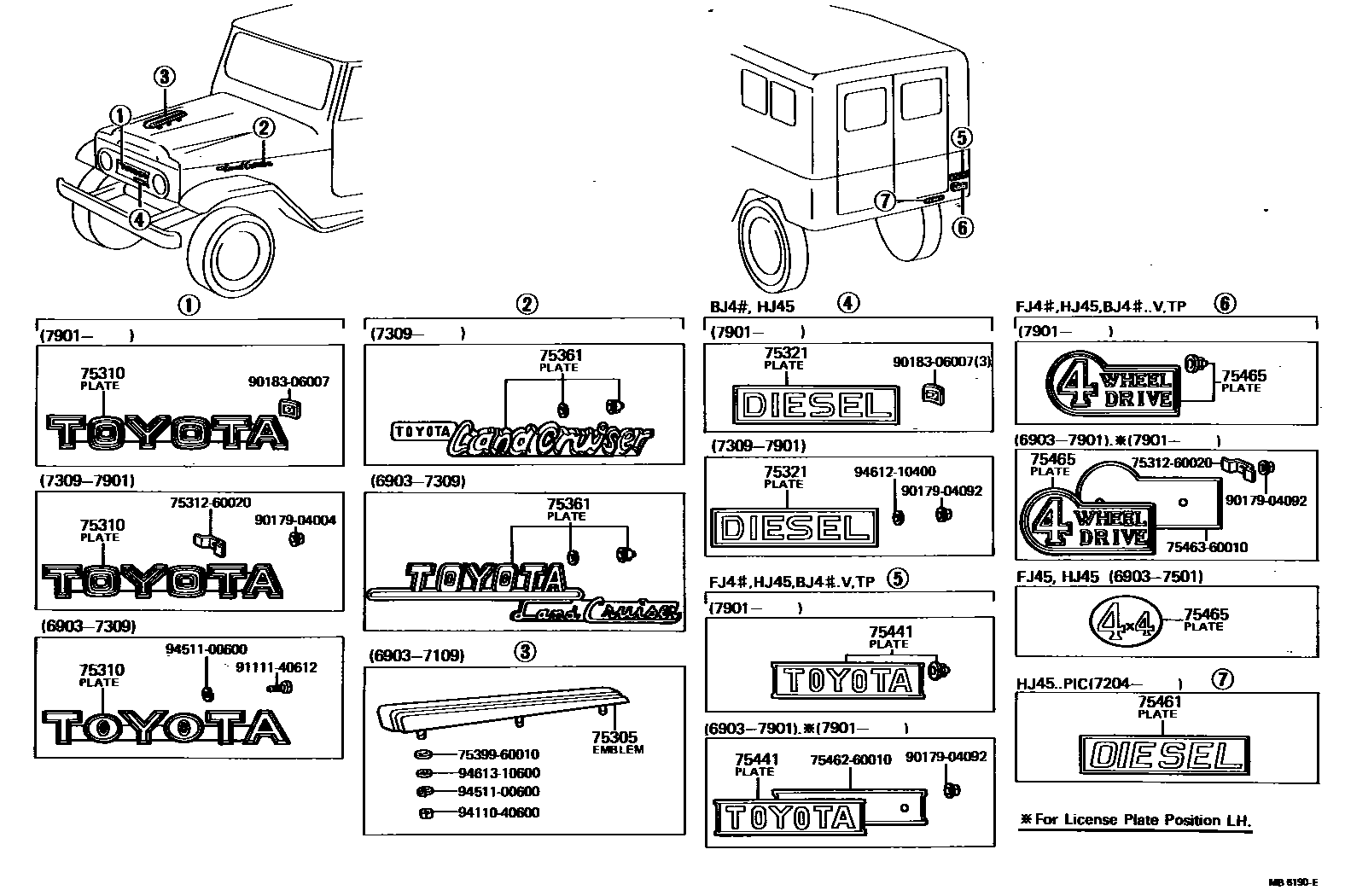 Parts diagram