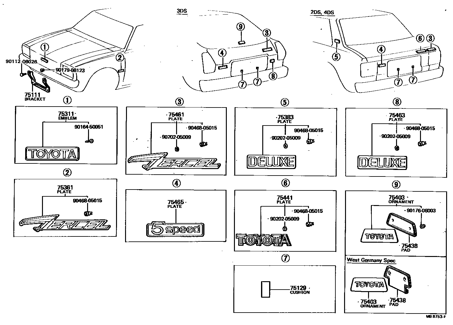 Parts diagram