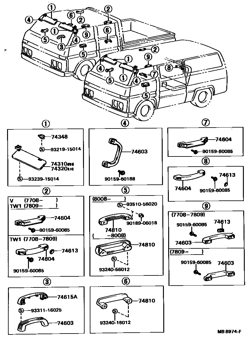 Parts diagram