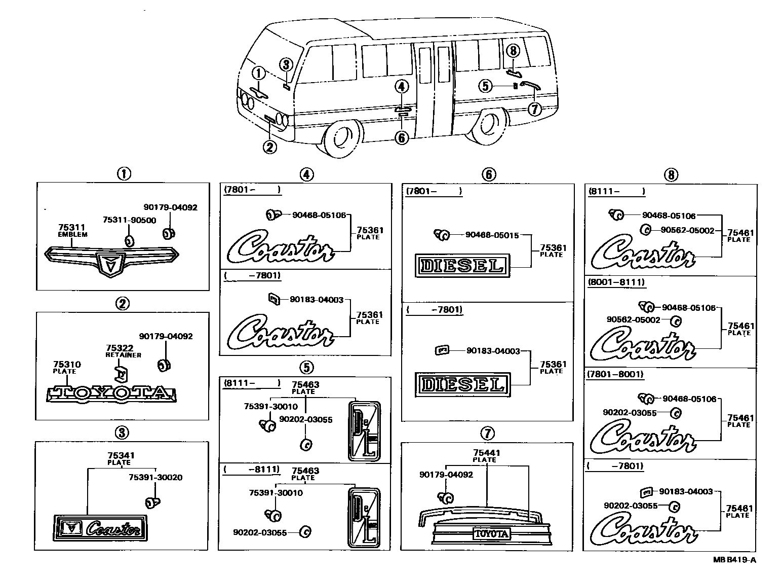 Parts diagram