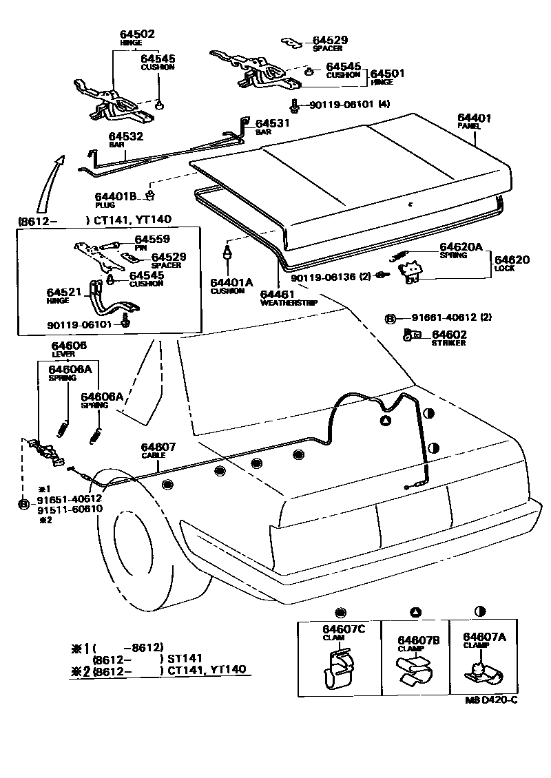 Parts diagram