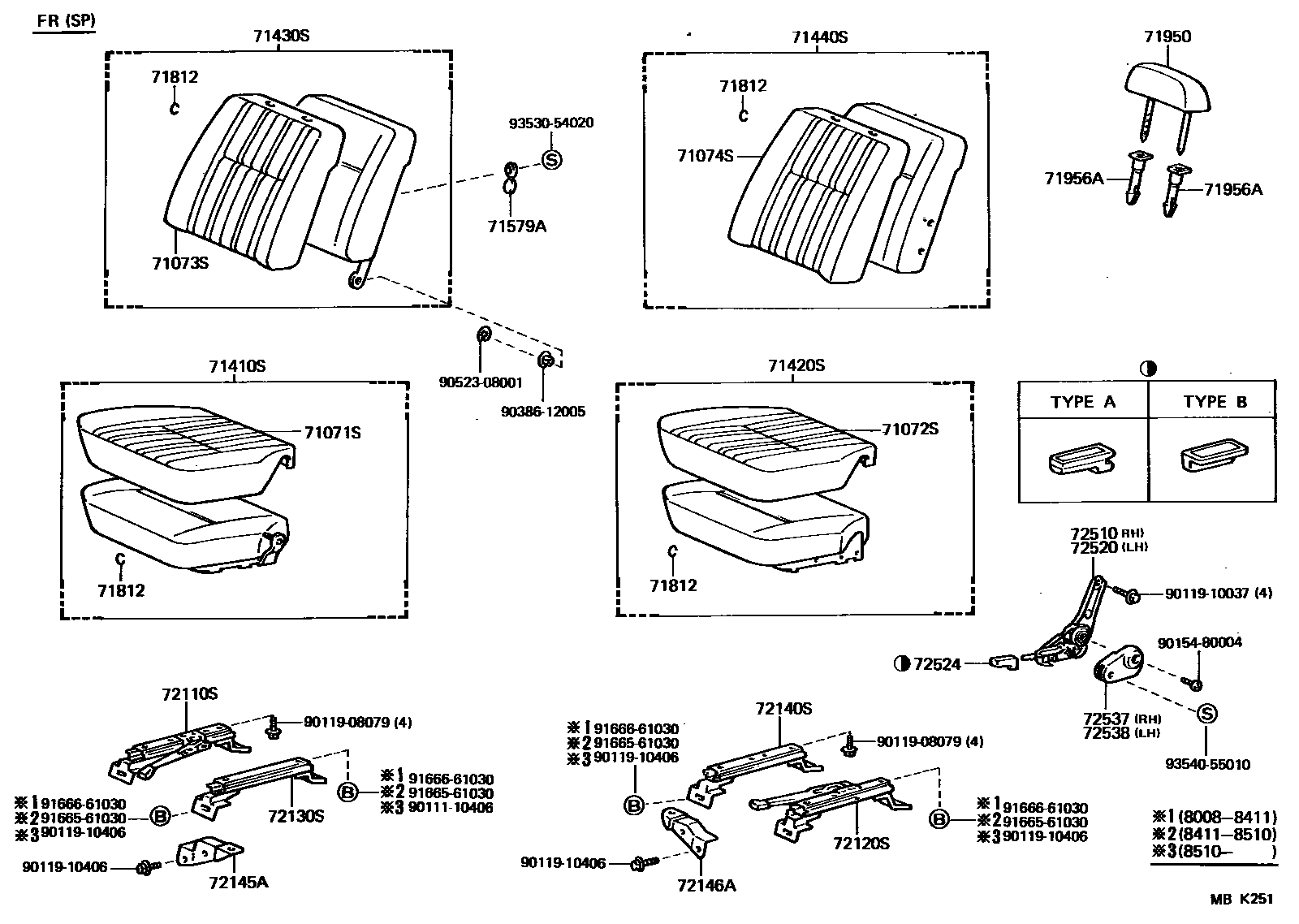 Parts diagram