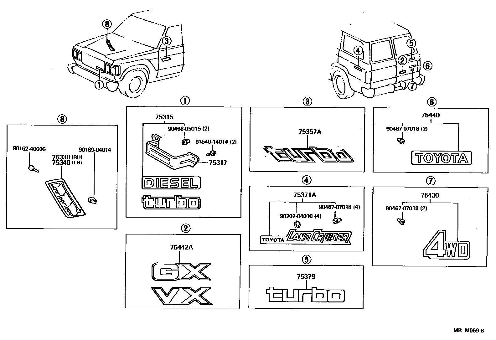 Parts diagram