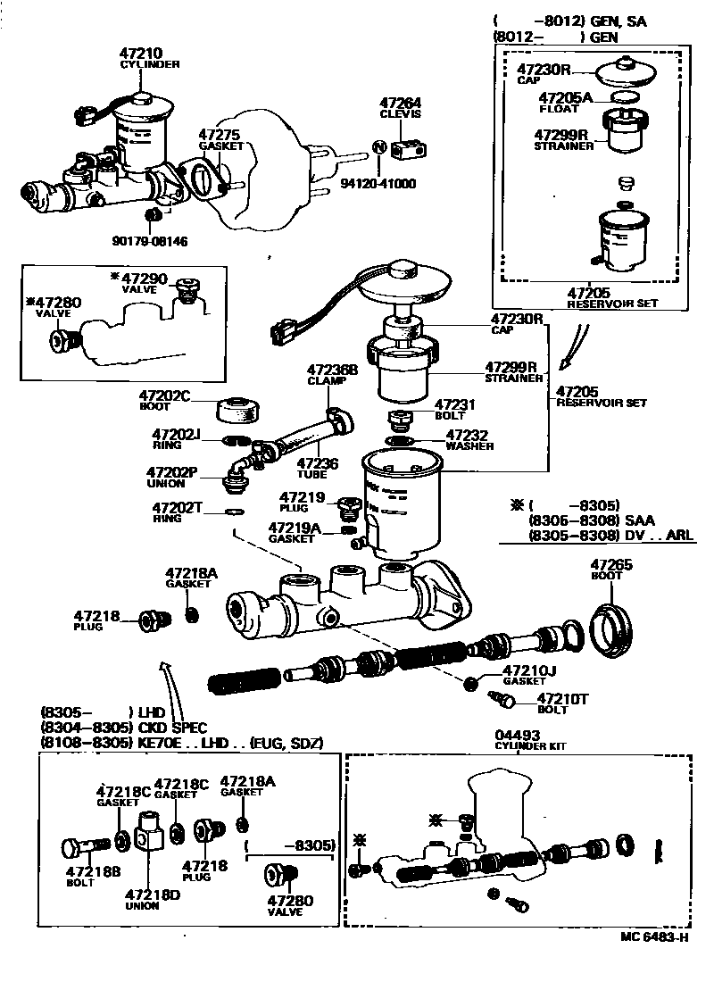 Parts diagram