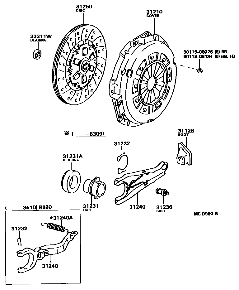 Parts diagram