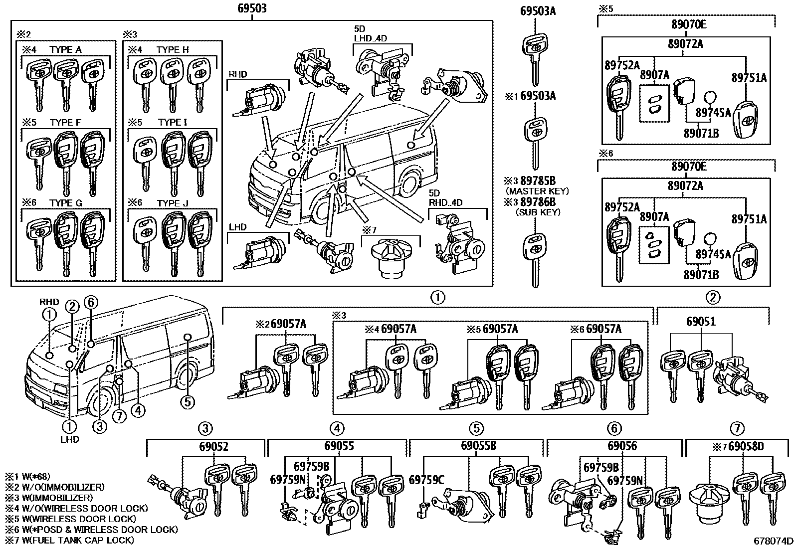Parts diagram