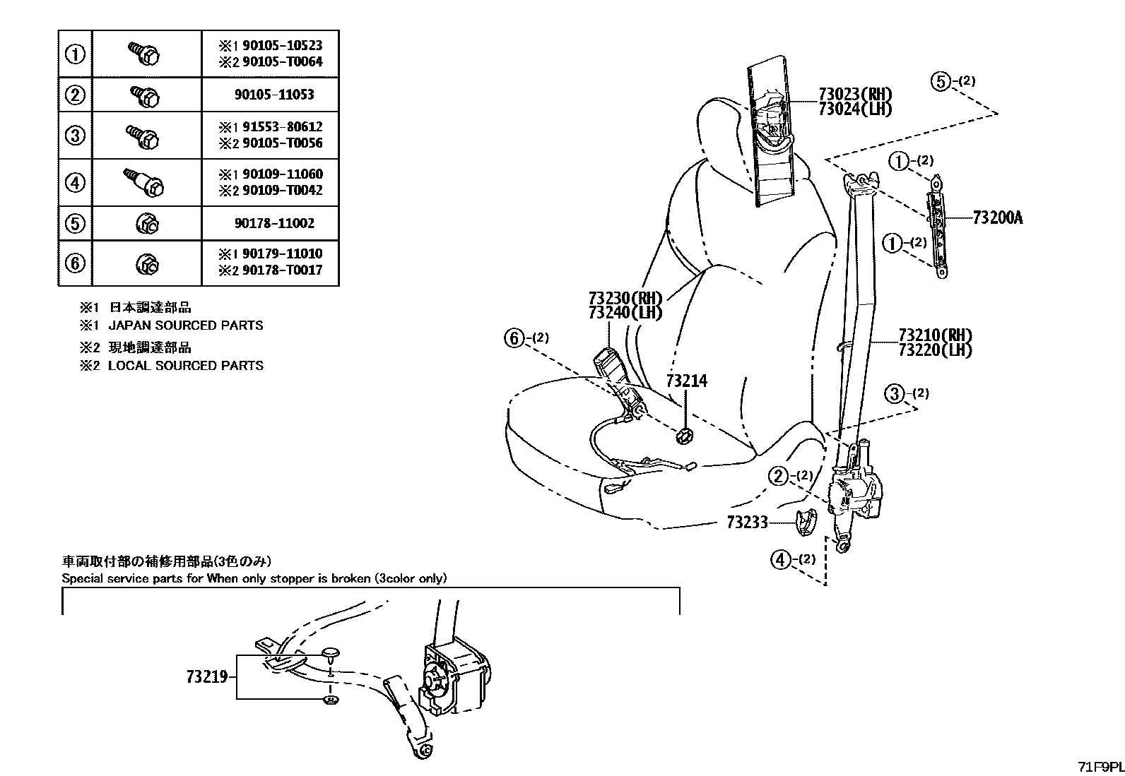 Parts diagram