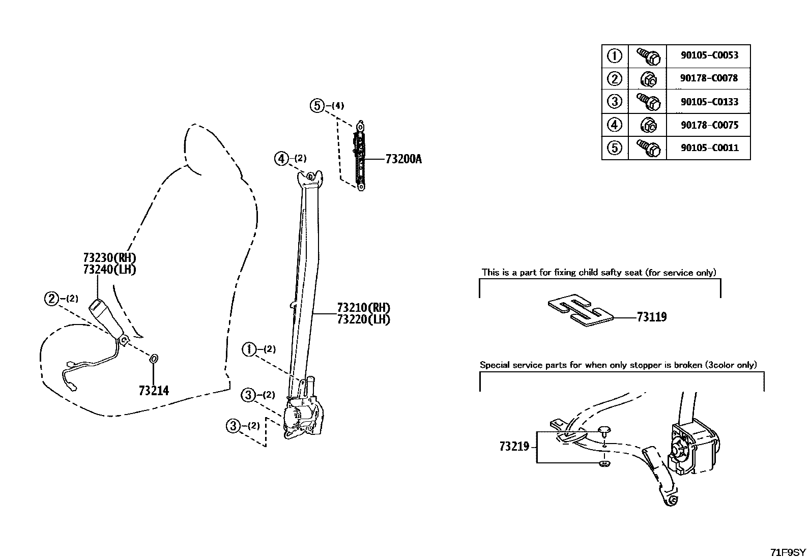 Parts diagram