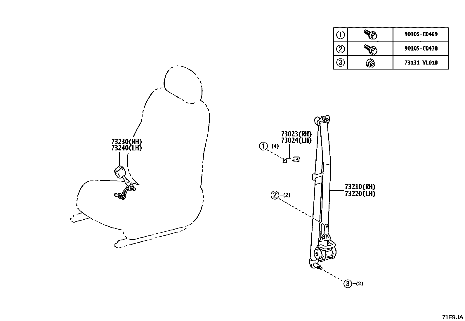 Parts diagram