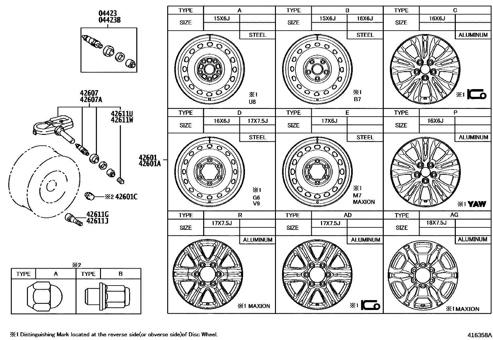 Parts diagram