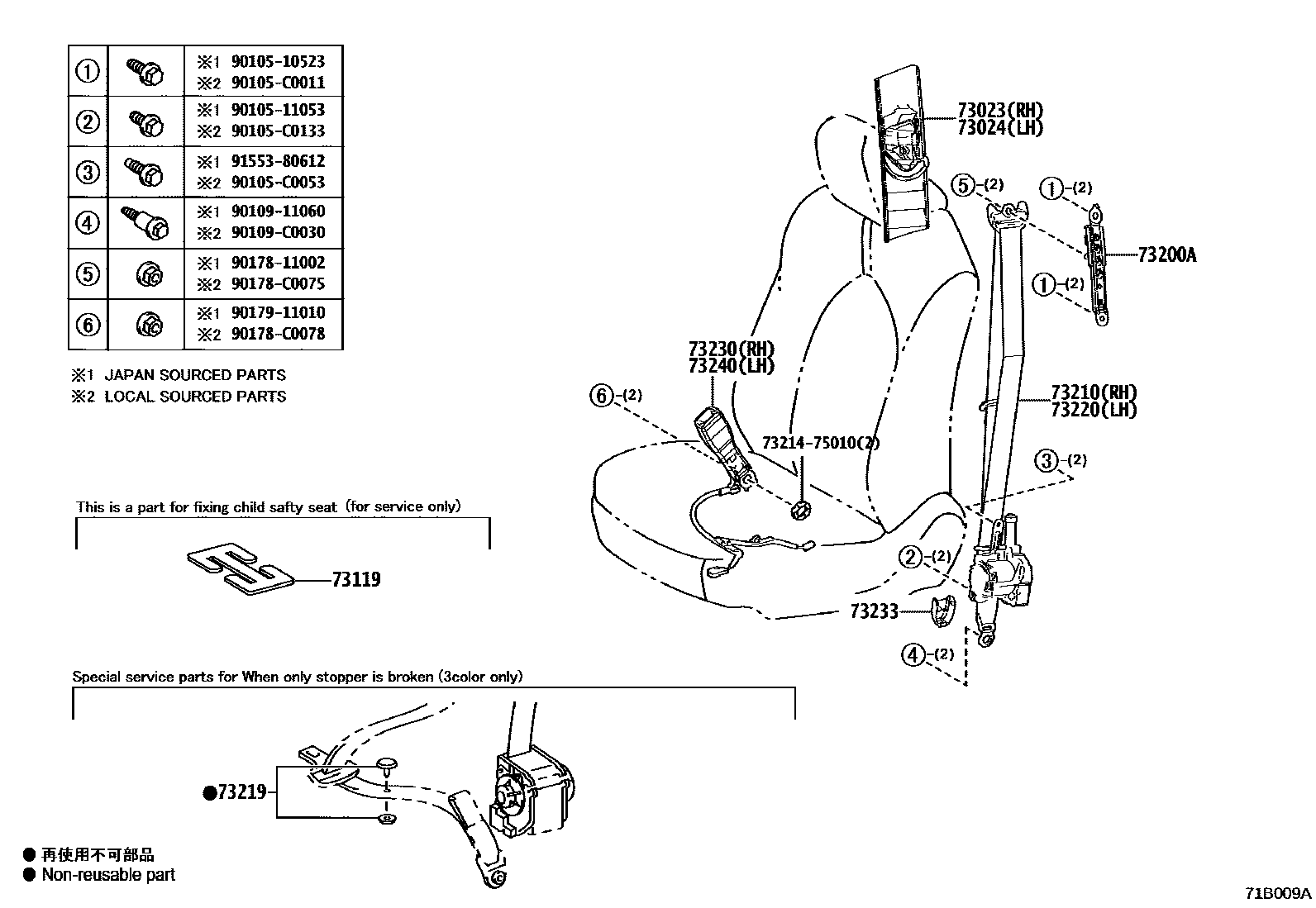 Parts diagram