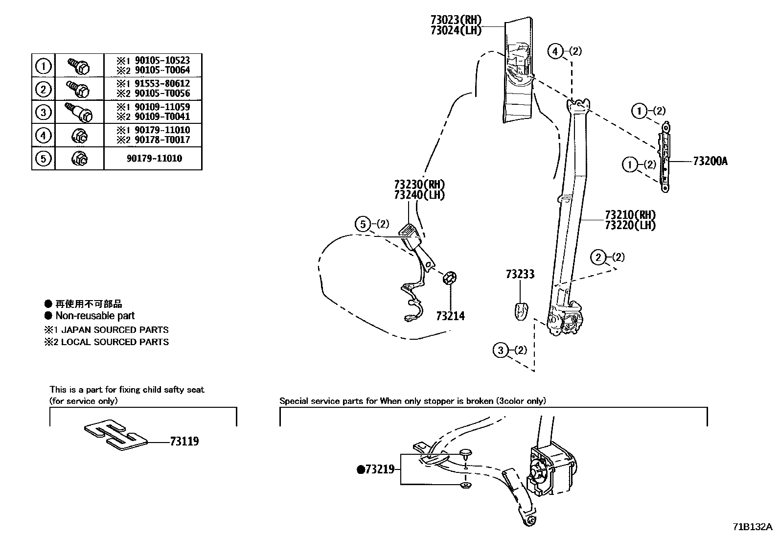 Parts diagram