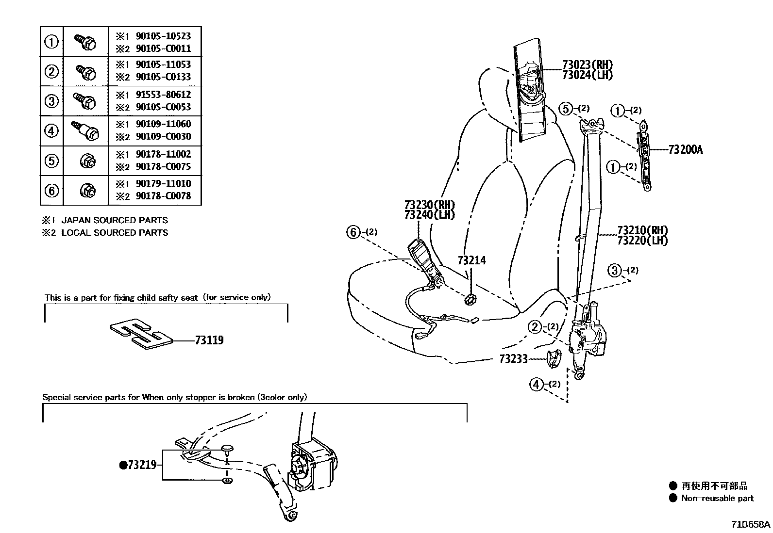Parts diagram