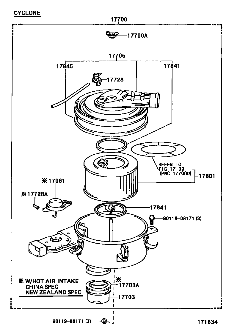 Parts diagram