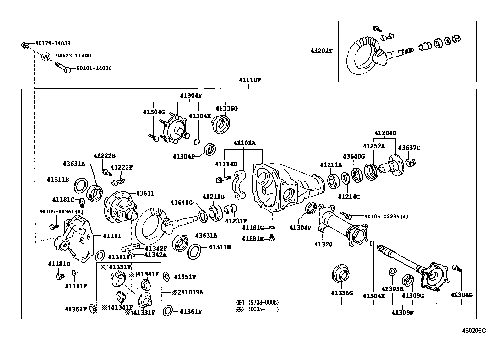 Parts diagram