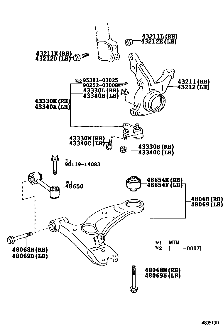 Parts diagram