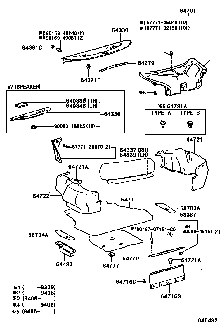 Parts diagram