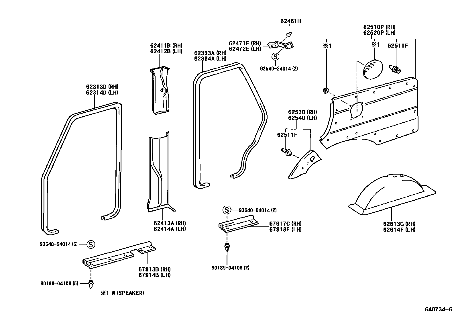 Parts diagram