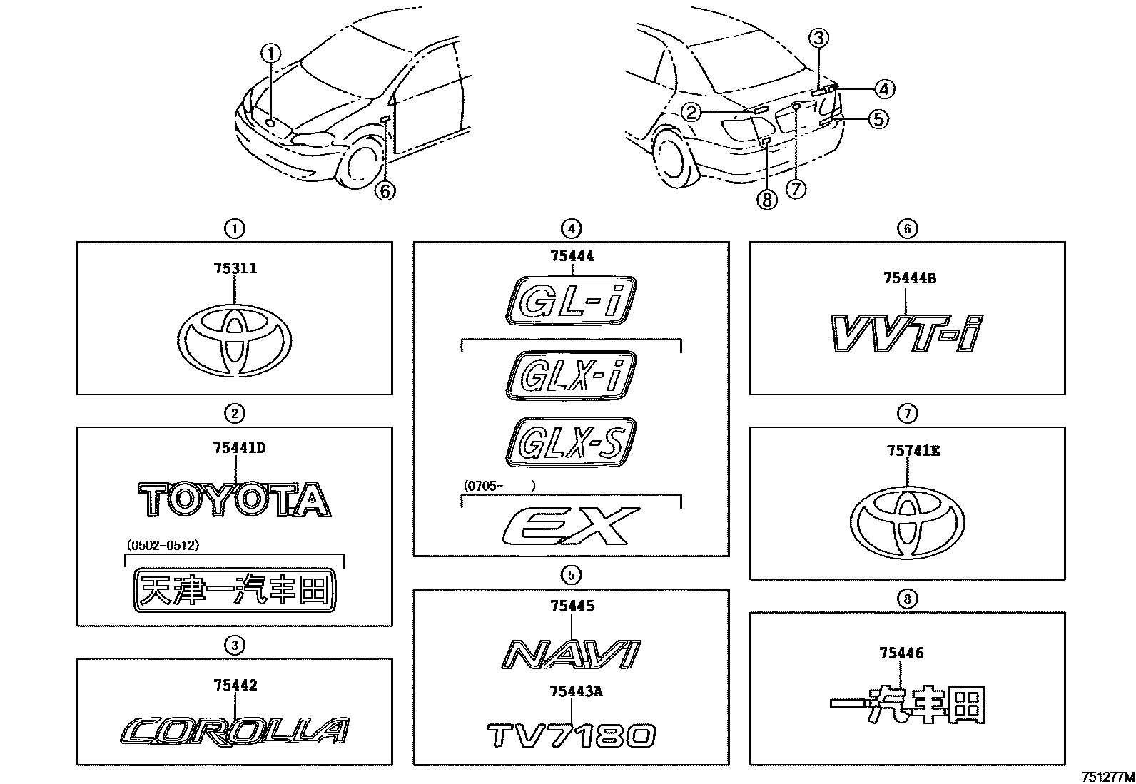 Parts diagram
