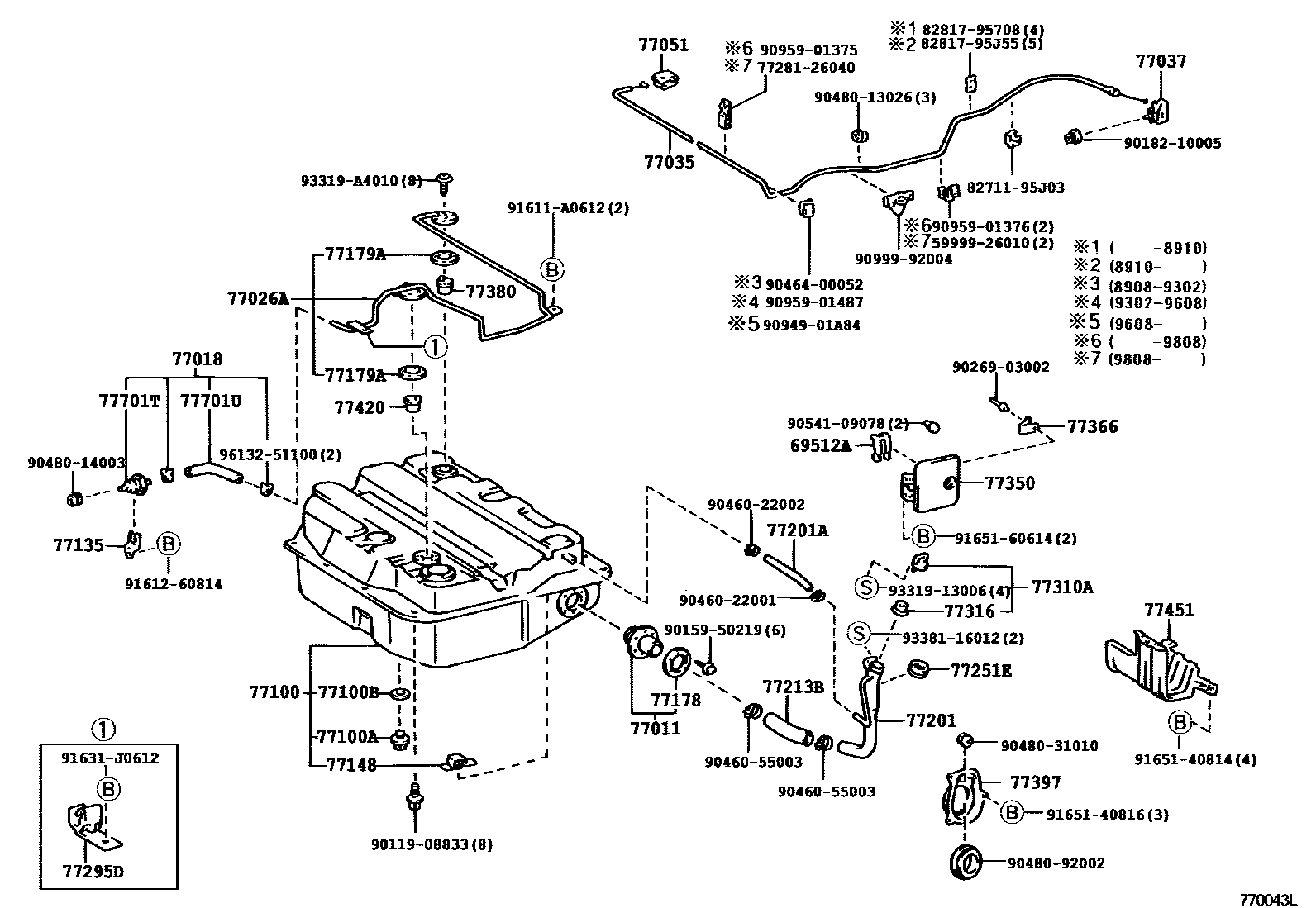 Parts diagram