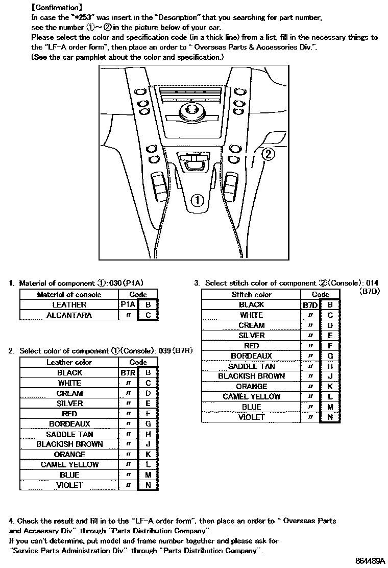 Parts diagram