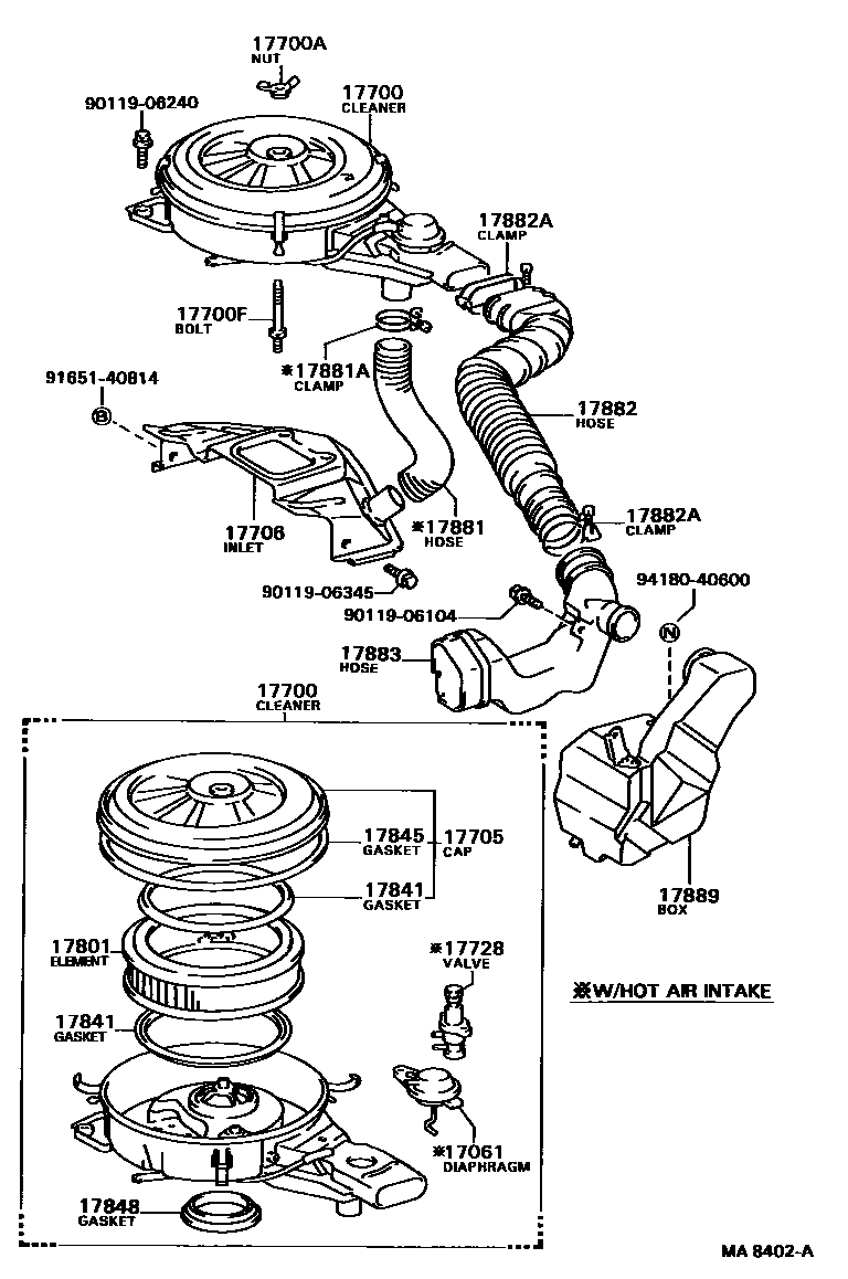 Parts diagram