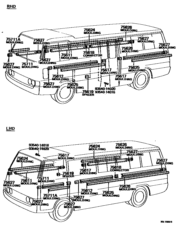 Parts diagram