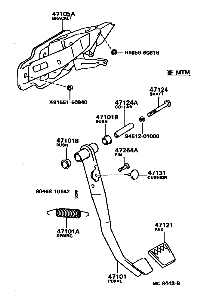 Parts diagram