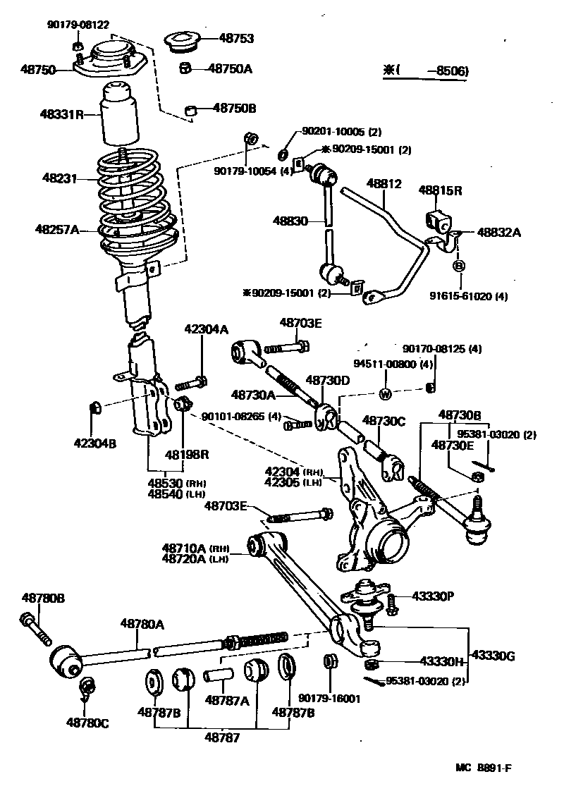 Parts diagram