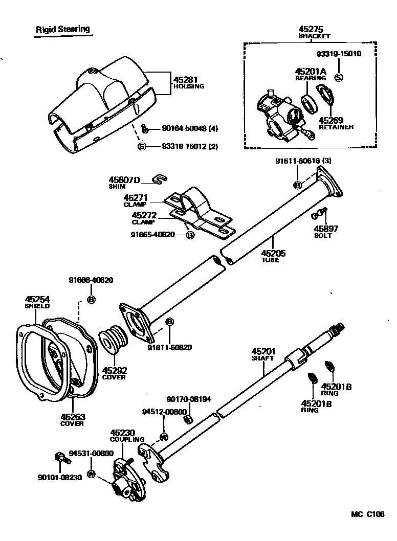 Parts diagram