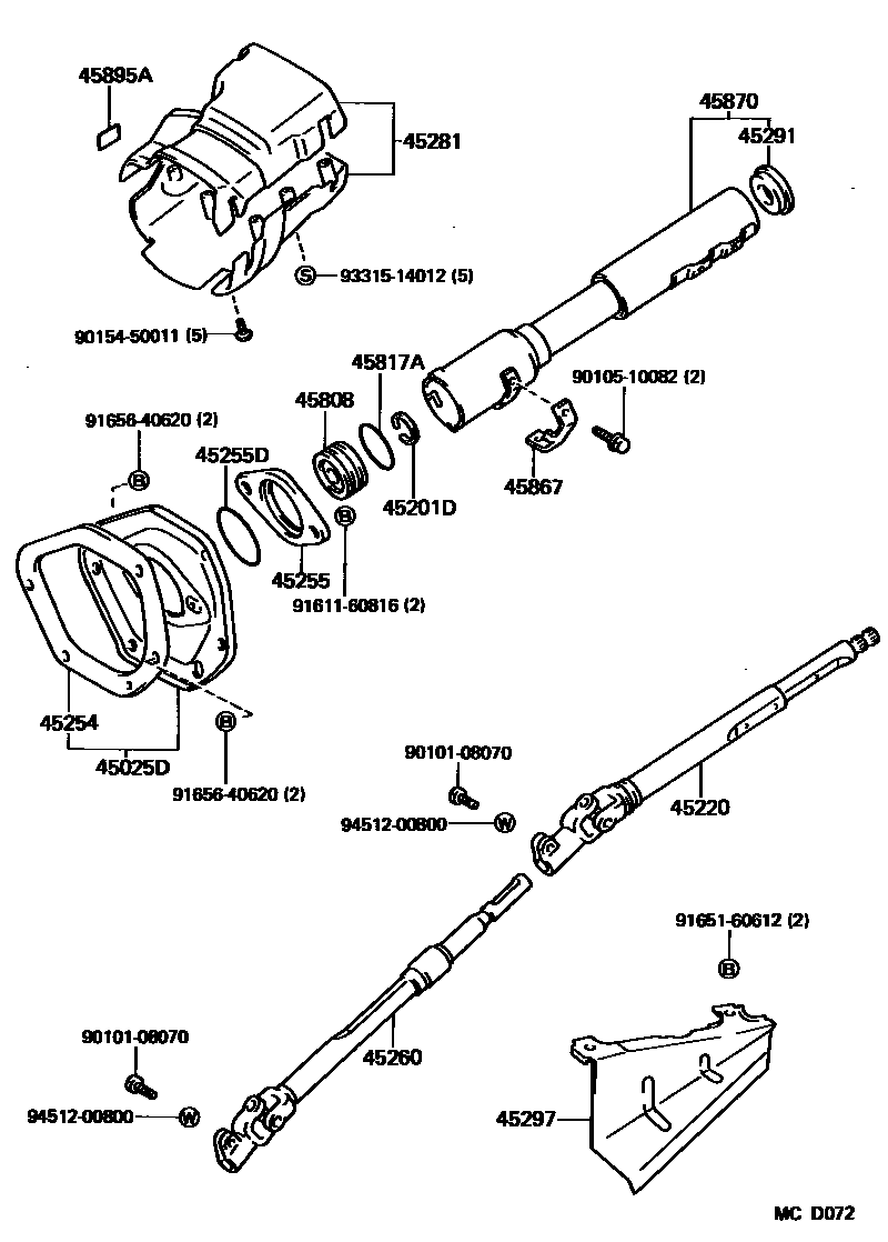 Parts diagram