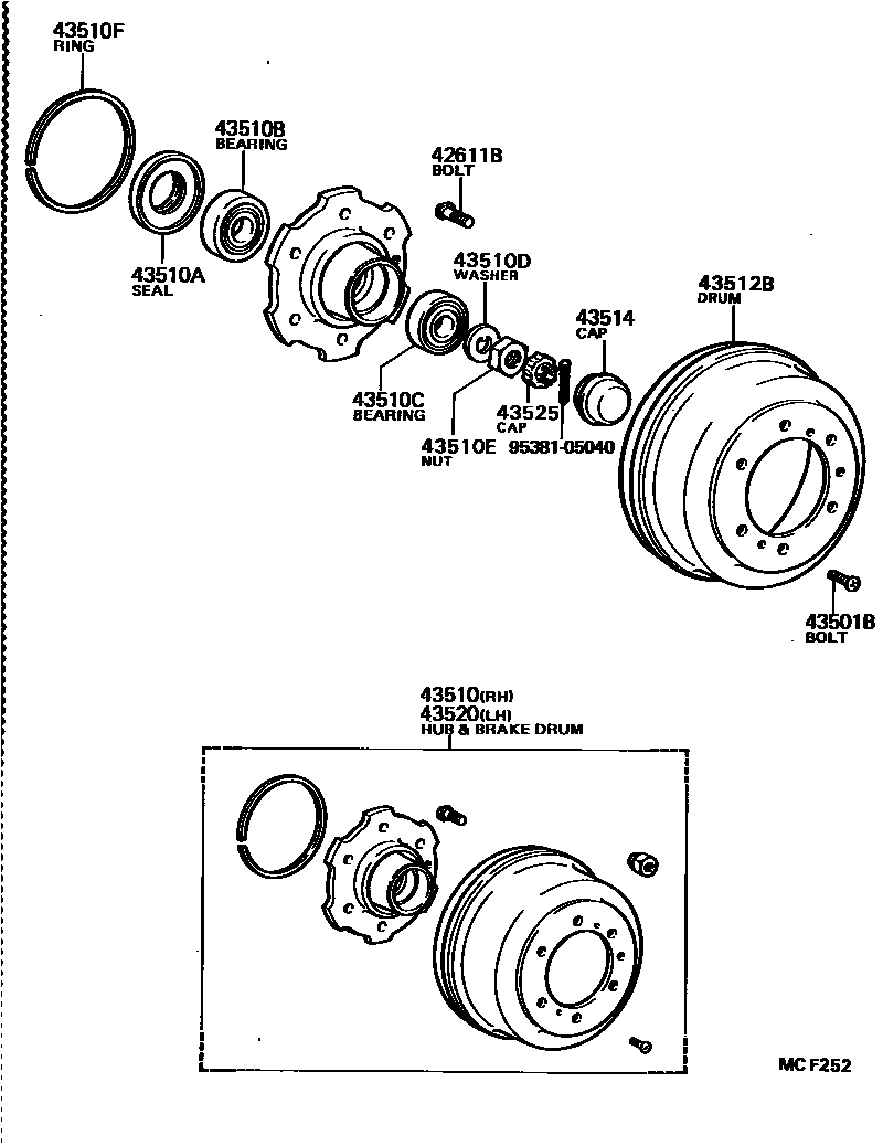 Parts diagram