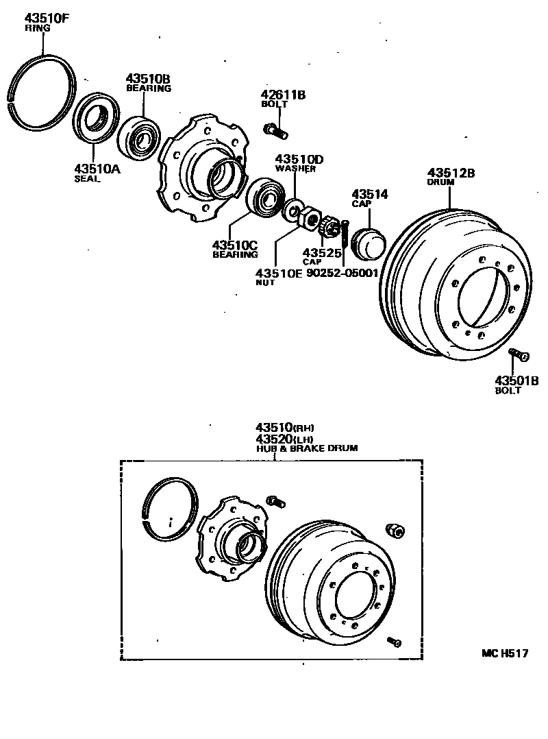 Parts diagram