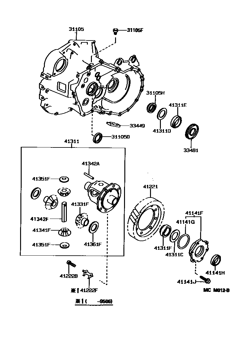 Parts diagram