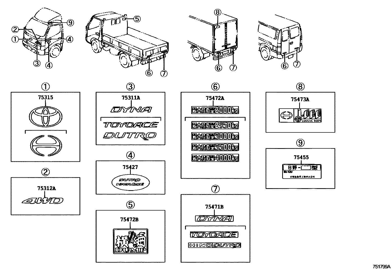 Parts diagram