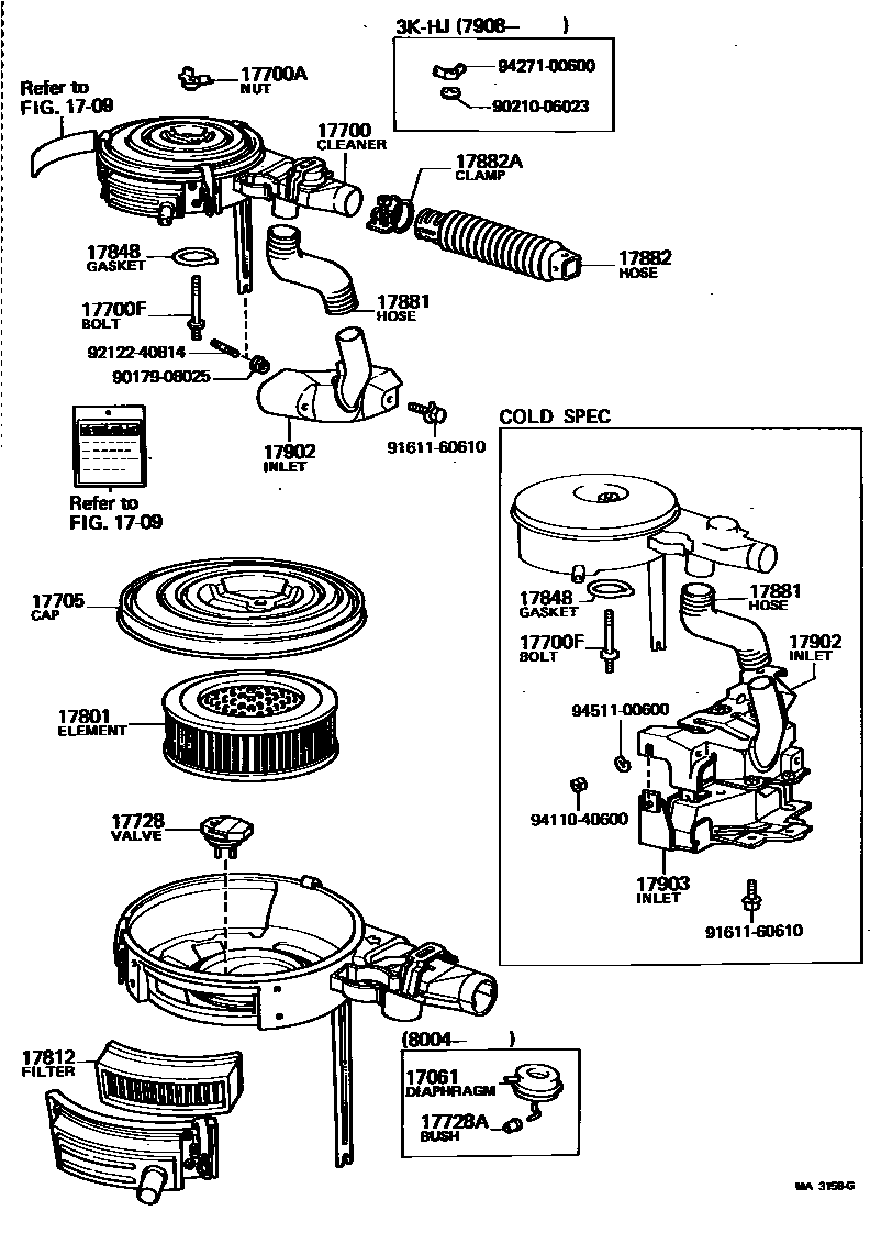 Parts diagram