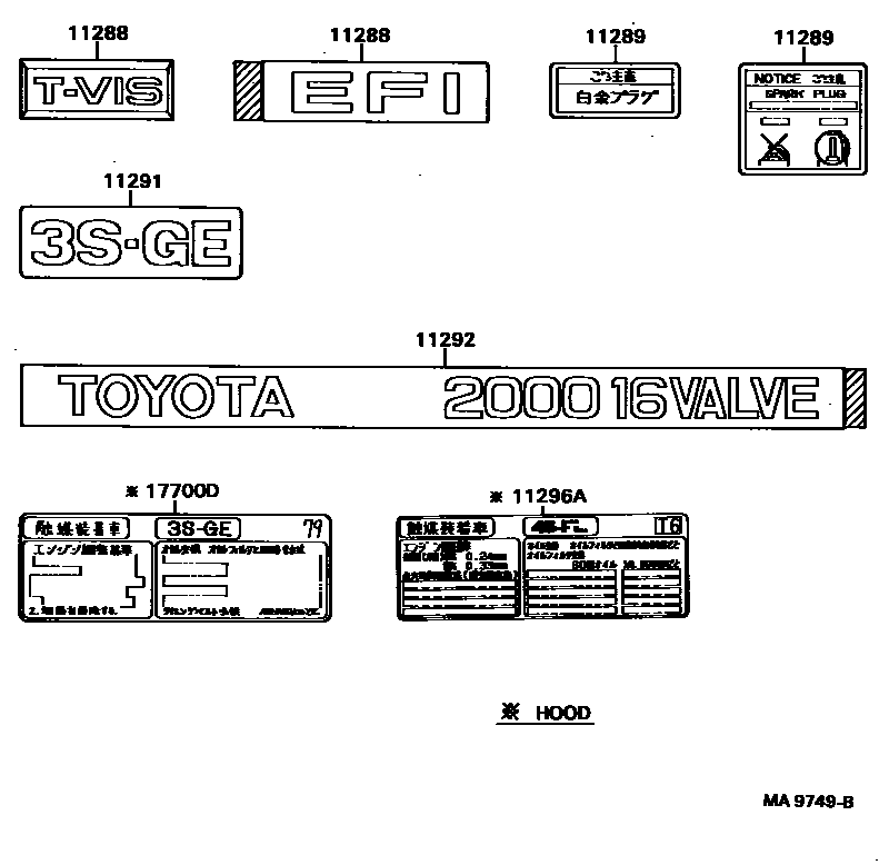 Parts diagram