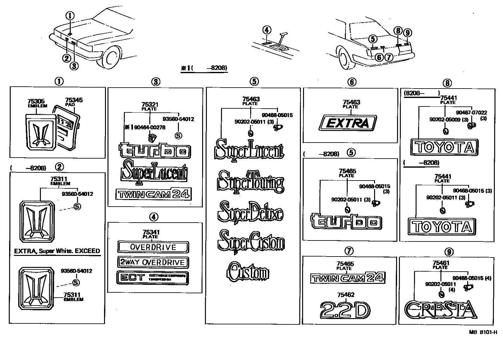 Parts diagram