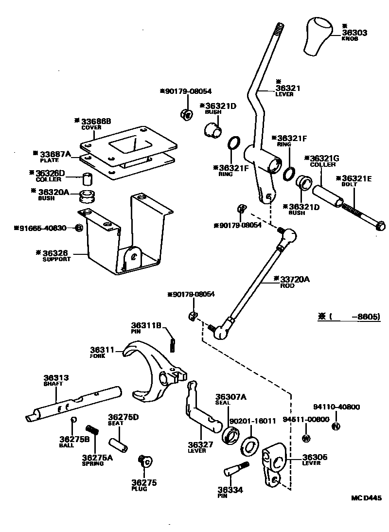 Parts diagram